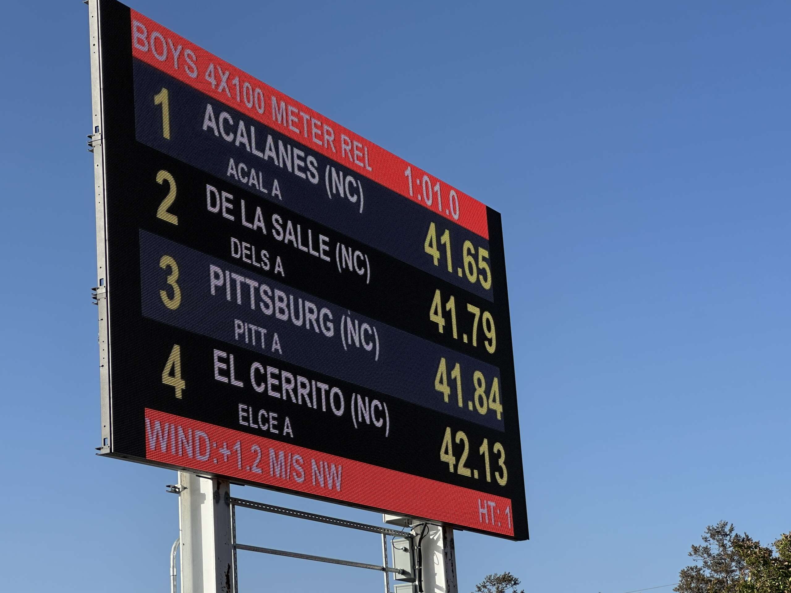 Track Finishes Strong at Meet of Champions--6 Athletes to Compete at State Championships