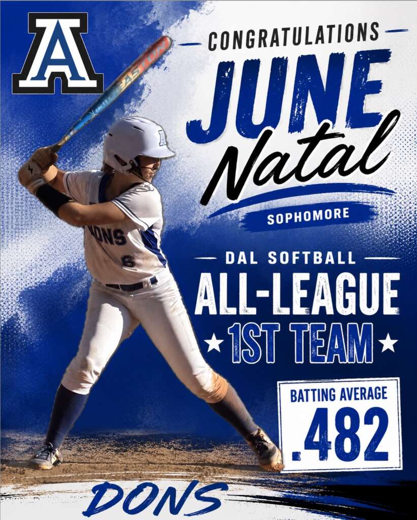 Four Dons Earn DAL All-League Honors for Softball